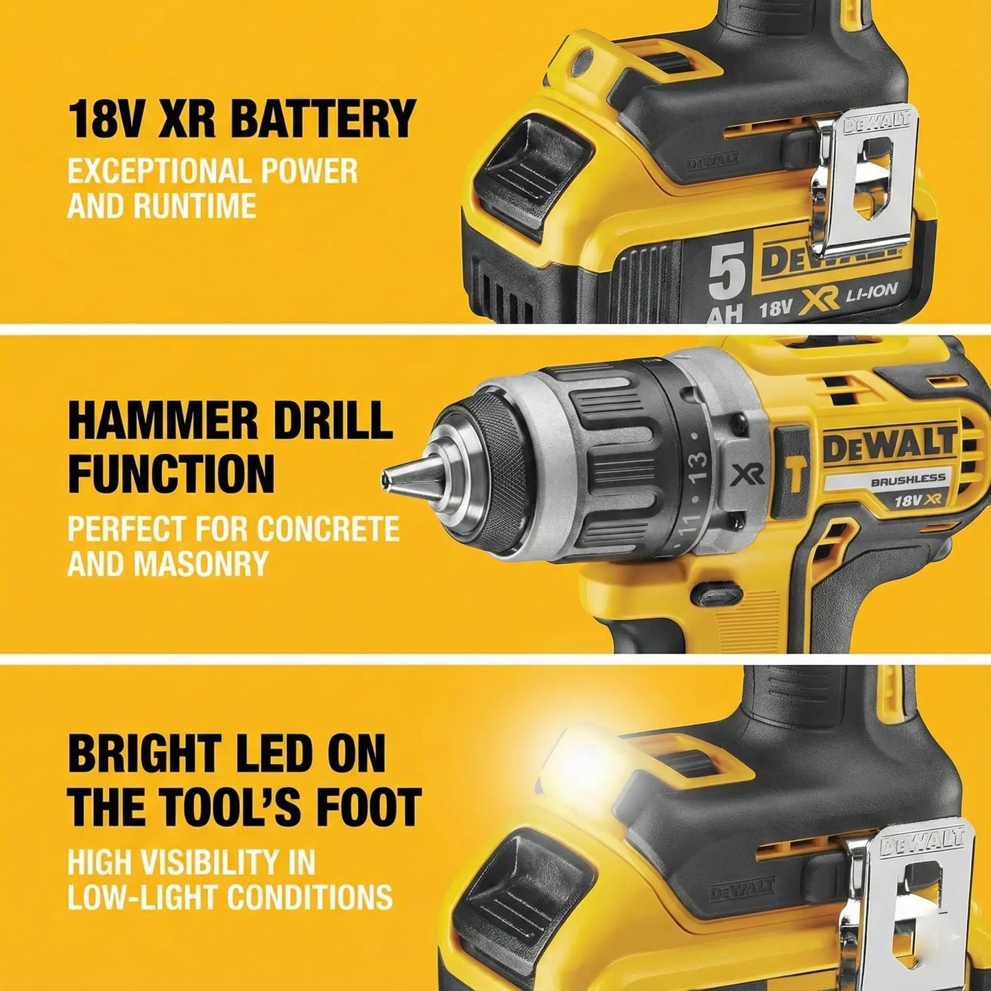 XR 18V Hammer Drill DCD796P2‑QW